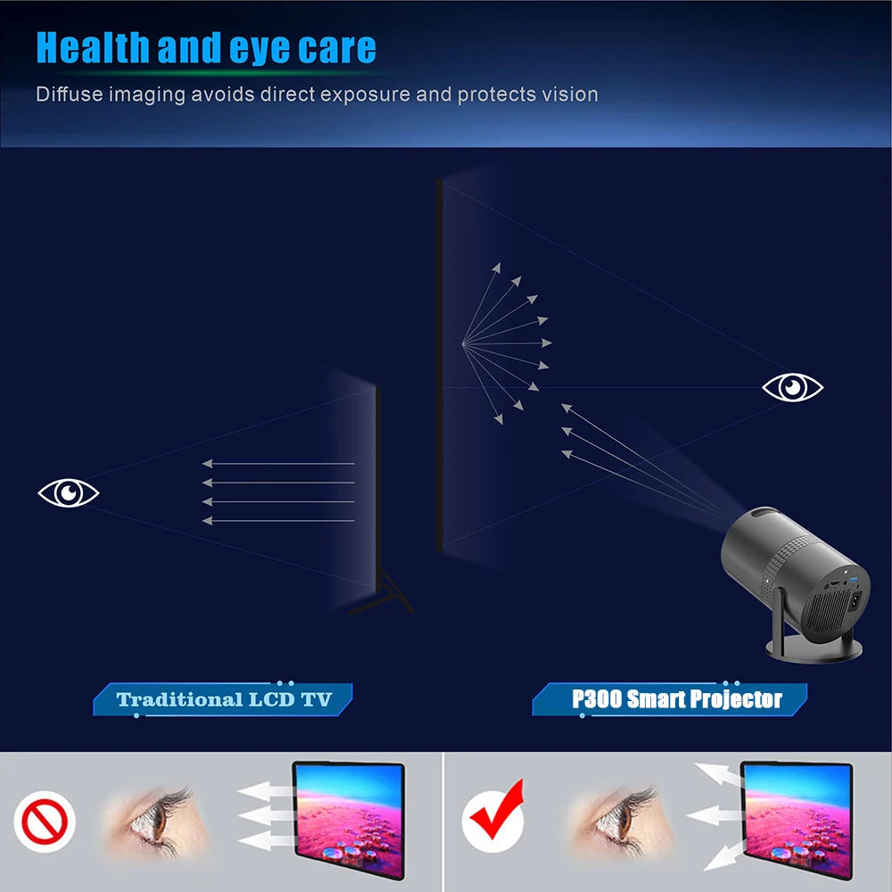 Salange P300 Mini Portable Projector - 4K 8K Video Decoding, 720P HD, Android 11, Wi-Fi, BT 5.1